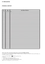 Preview for 66 page of Sony HT-MT500 Service Manual