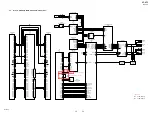 Предварительный просмотр 29 страницы Sony HT-NT3 Service Manual