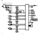 Предварительный просмотр 30 страницы Sony HT-NT3 Service Manual