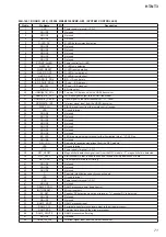 Предварительный просмотр 71 страницы Sony HT-NT3 Service Manual