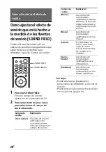 Preview for 200 page of Sony HT-NT5 Operating Instructions Manual