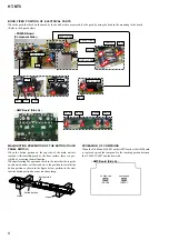 Preview for 8 page of Sony HT-NT5 Service Manual