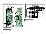 Preview for 47 page of Sony HT-NT5 Service Manual