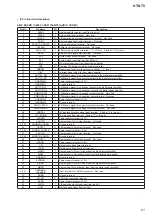 Preview for 61 page of Sony HT-NT5 Service Manual