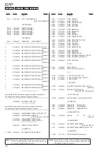 Preview for 70 page of Sony HT-NT5 Service Manual