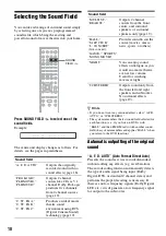 Preview for 18 page of Sony HT-RD150 Operating Instructions Manual