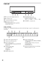 Preview for 42 page of Sony HT-RD150 Operating Instructions Manual