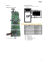 Предварительный просмотр 7 страницы Sony HT-RT3 Service Manual