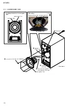 Предварительный просмотр 10 страницы Sony HT-RT3 Service Manual