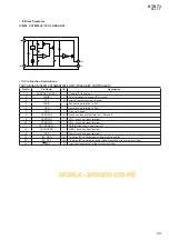 Preview for 29 page of Sony HT-RT3 Service Manual