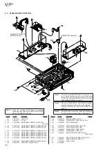 Предварительный просмотр 32 страницы Sony HT-RT3 Service Manual