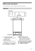 Preview for 7 page of Sony HT-RT4 Operating Instructions Manual