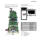 Предварительный просмотр 7 страницы Sony HT-RT4 Service Manual