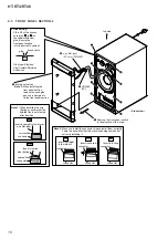 Предварительный просмотр 10 страницы Sony HT-RT4 Service Manual