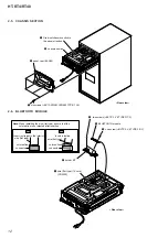 Preview for 12 page of Sony HT-RT4 Service Manual