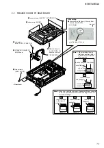 Предварительный просмотр 13 страницы Sony HT-RT4 Service Manual