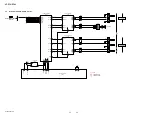 Предварительный просмотр 22 страницы Sony HT-RT4 Service Manual