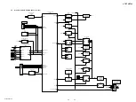 Предварительный просмотр 23 страницы Sony HT-RT4 Service Manual