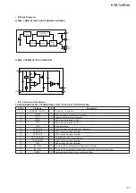 Preview for 31 page of Sony HT-RT4 Service Manual