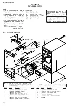 Предварительный просмотр 32 страницы Sony HT-RT4 Service Manual