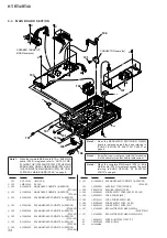 Preview for 34 page of Sony HT-RT4 Service Manual