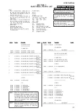 Preview for 35 page of Sony HT-RT4 Service Manual