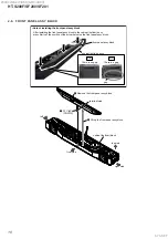 Preview for 10 page of Sony HT-S200F Service Manual