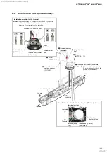 Preview for 13 page of Sony HT-S200F Service Manual