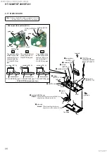 Preview for 20 page of Sony HT-S200F Service Manual