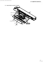 Preview for 21 page of Sony HT-S200F Service Manual