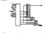 Preview for 32 page of Sony HT-S200F Service Manual