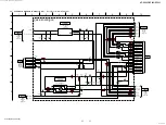 Preview for 37 page of Sony HT-S200F Service Manual