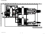 Preview for 38 page of Sony HT-S200F Service Manual