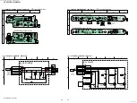 Preview for 40 page of Sony HT-S200F Service Manual