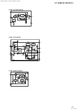 Preview for 43 page of Sony HT-S200F Service Manual