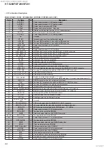 Preview for 44 page of Sony HT-S200F Service Manual