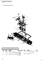 Preview for 48 page of Sony HT-S200F Service Manual