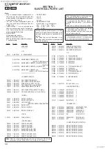 Preview for 50 page of Sony HT-S200F Service Manual