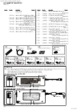 Preview for 52 page of Sony HT-S200F Service Manual