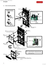 Preview for 9 page of Sony HT-S20R Service Manual