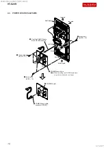 Preview for 10 page of Sony HT-S20R Service Manual