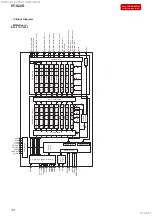 Preview for 34 page of Sony HT-S20R Service Manual