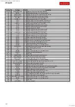 Preview for 37 page of Sony HT-S20R Service Manual