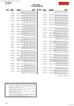 Preview for 43 page of Sony HT-S20R Service Manual