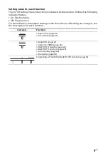 Preview for 9 page of Sony HT-S350 Operating Instructions Manual