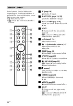 Preview for 12 page of Sony HT-S350 Operating Instructions Manual