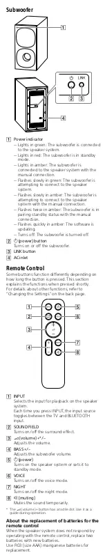 Предварительный просмотр 6 страницы Sony HT-S400 User Manual