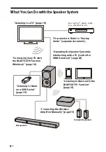 Preview for 6 page of Sony HT-S40R Operating Instructions Manual