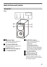 Preview for 7 page of Sony HT-S40R Operating Instructions Manual