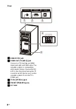 Preview for 8 page of Sony HT-S40R Operating Instructions Manual